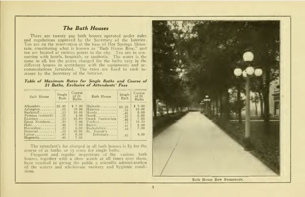 Bathhouse Row in 1915