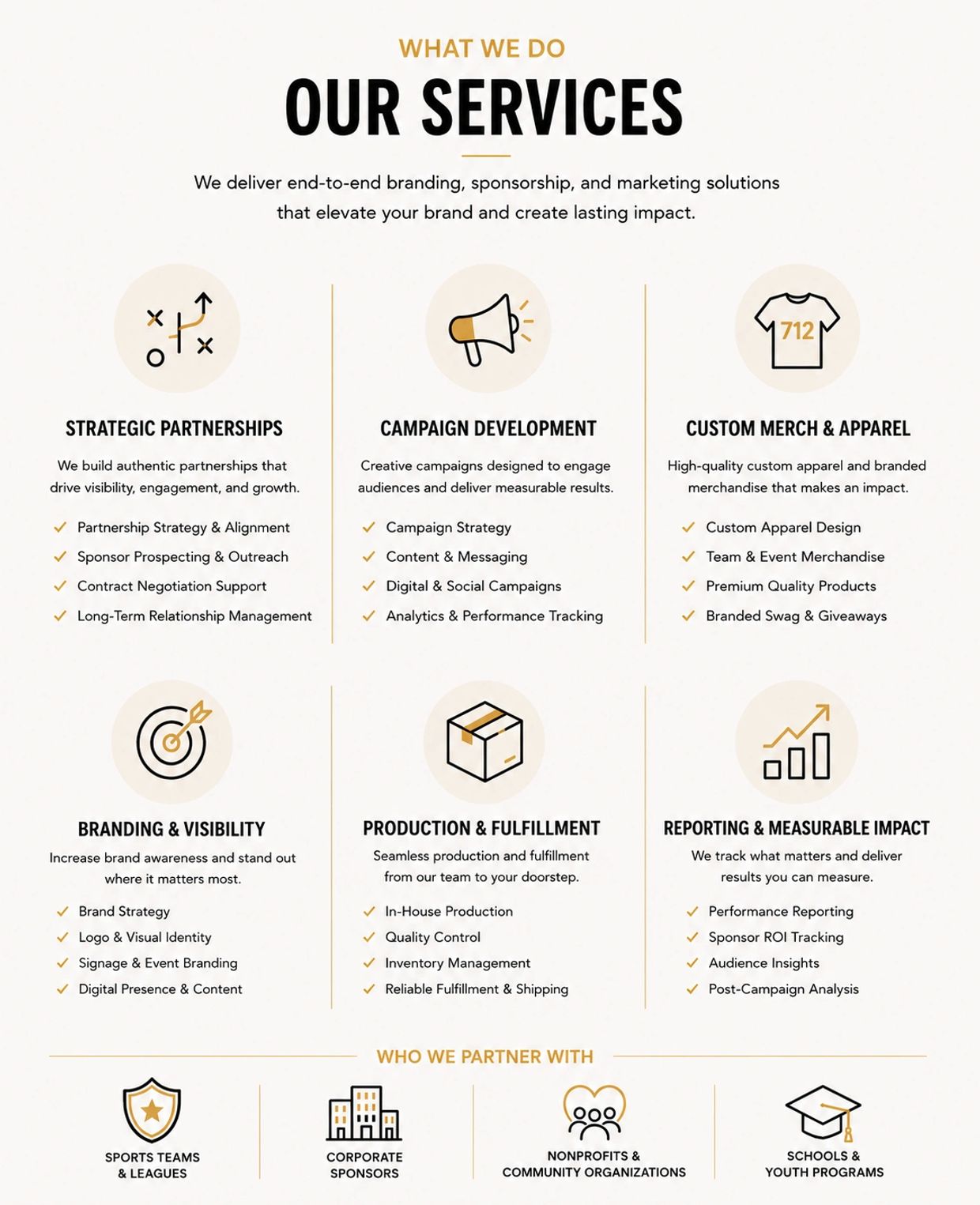 Overview of a company's comprehensive branding, marketing, and fulfillment services.