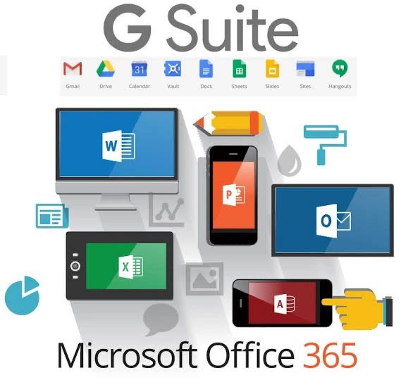 Gsuite. Microsoft O365. corporate email id. google workspace provider in Ahmedabad,Gujarat.