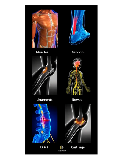 How to Break Up Scar Tissue – Pain and Treatment – Medical Wave