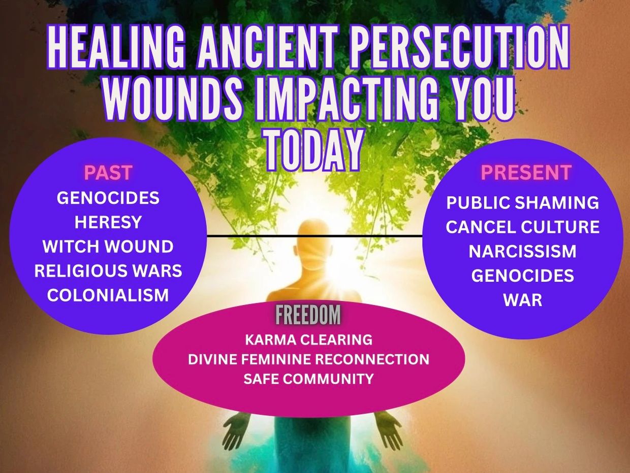 Heal Ancestral Persecution Wounds
