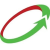 Gateway Marketing