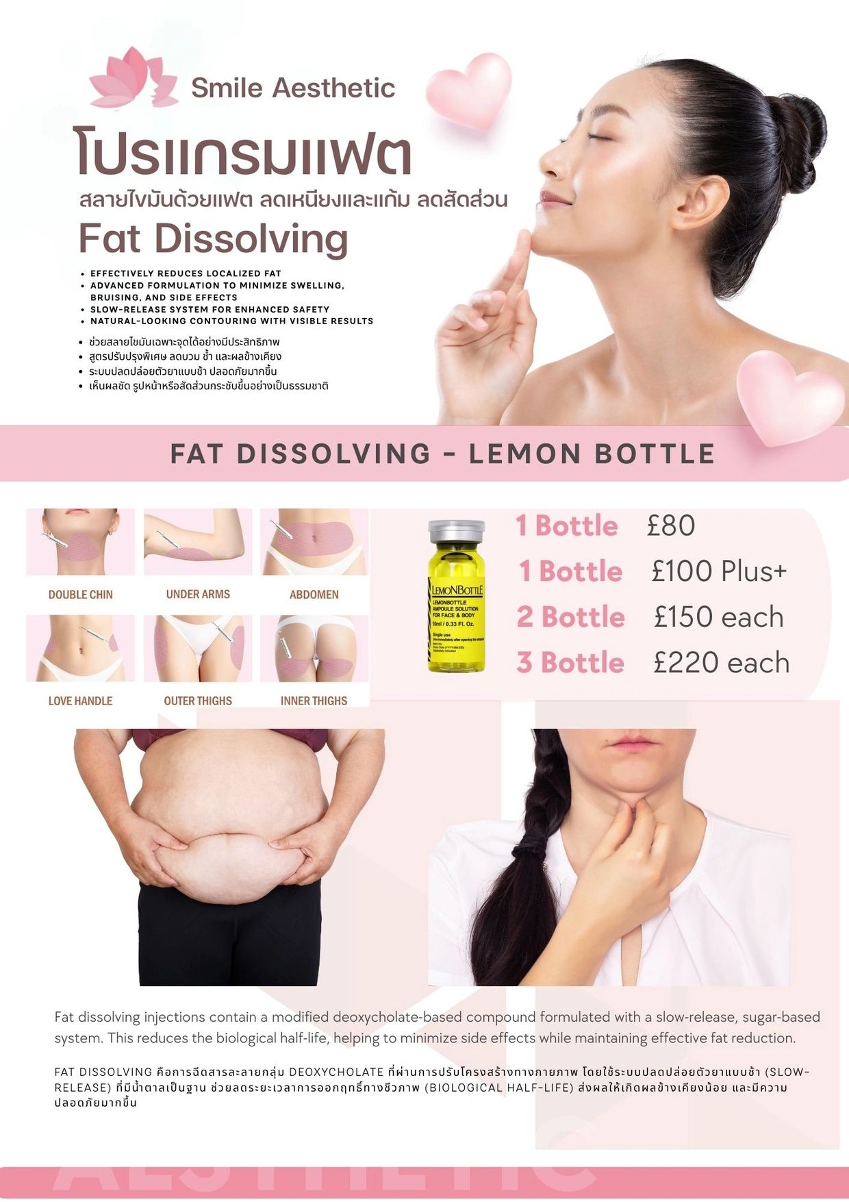 is lemon bottle fat dissolving effective Brand_EHPlabs Flavours:Cranberry/Lemon biotech usa l carnitine
