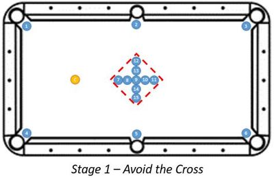 Conquer the Cross Pool Game - RR Games