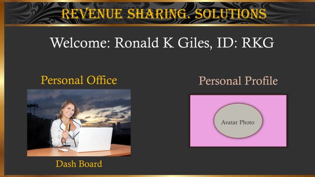 Welcome page for Shareholder