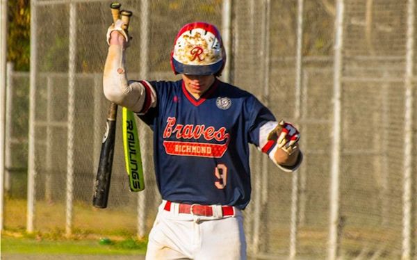 Richmond Braves National Baseball Teams