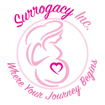 Surrogacy Inc.