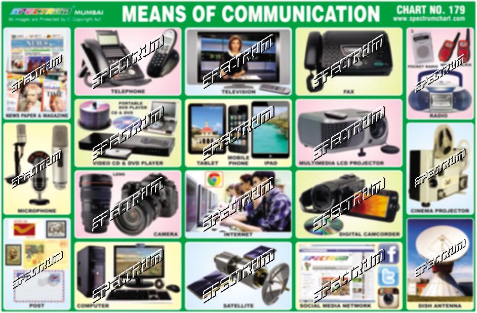Chart No. 179 - Means of Communication