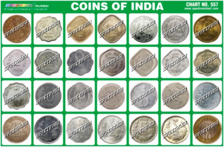 Chart No. 557 Coins of India