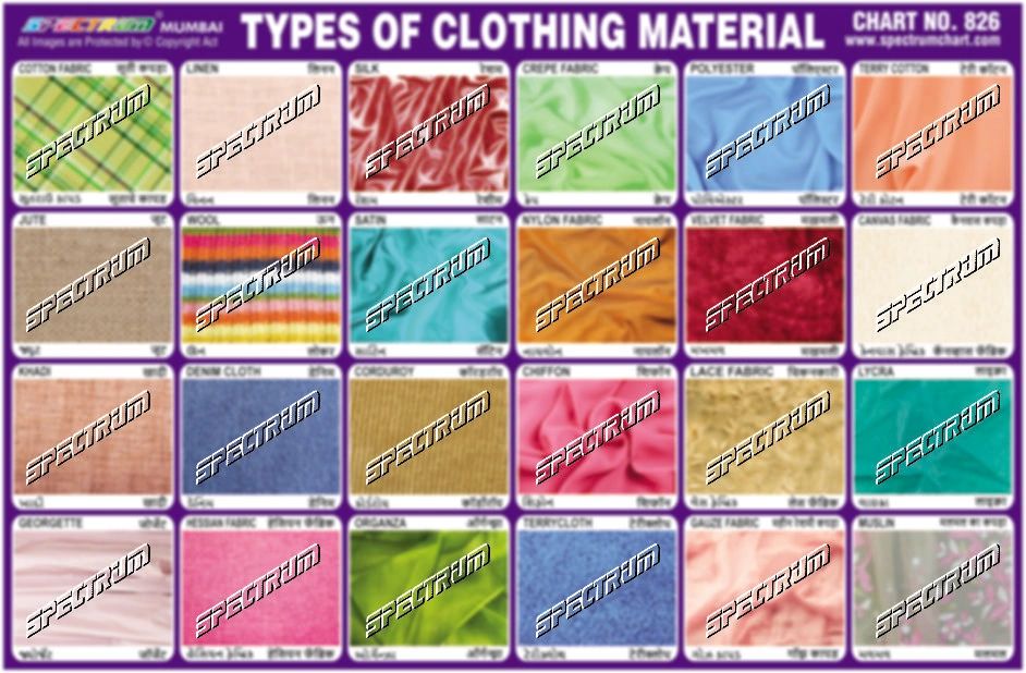 Different Types Of Fabric Clothes edu.svet.gob.gt