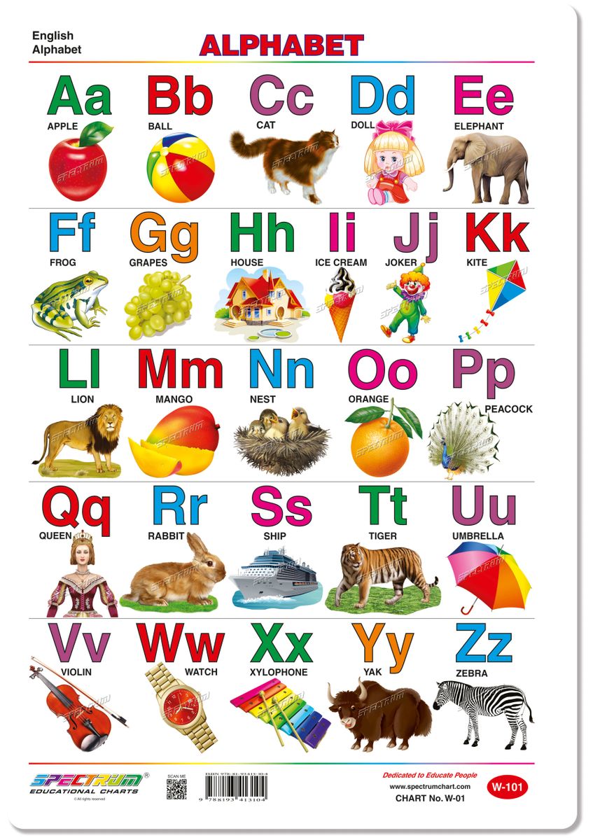 chart-english-alphabet