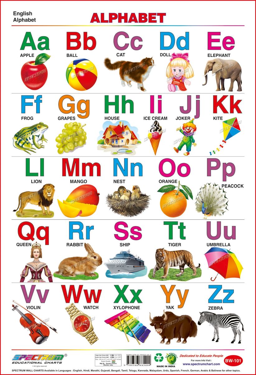 english-alphabet-numbers-1-to-10