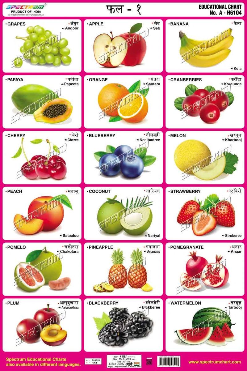 Chart Fruits-1 (Hindi)