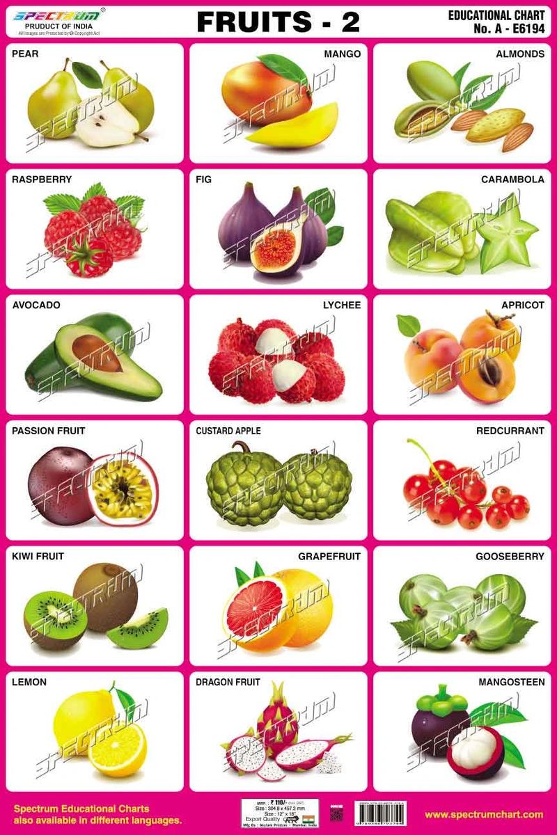 Chart Fruits-2