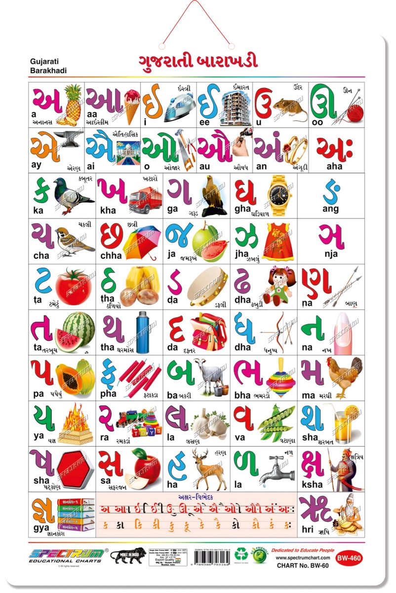 Chart Gujarati Barakhadi