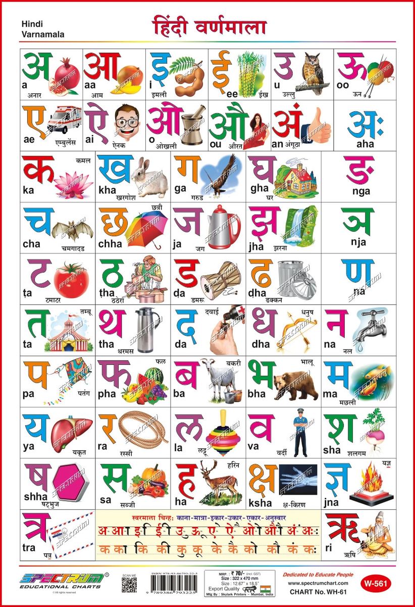 Spectrum Educational Mini Wall Chart (Set of 8) : Set 18 ( Hindi ...