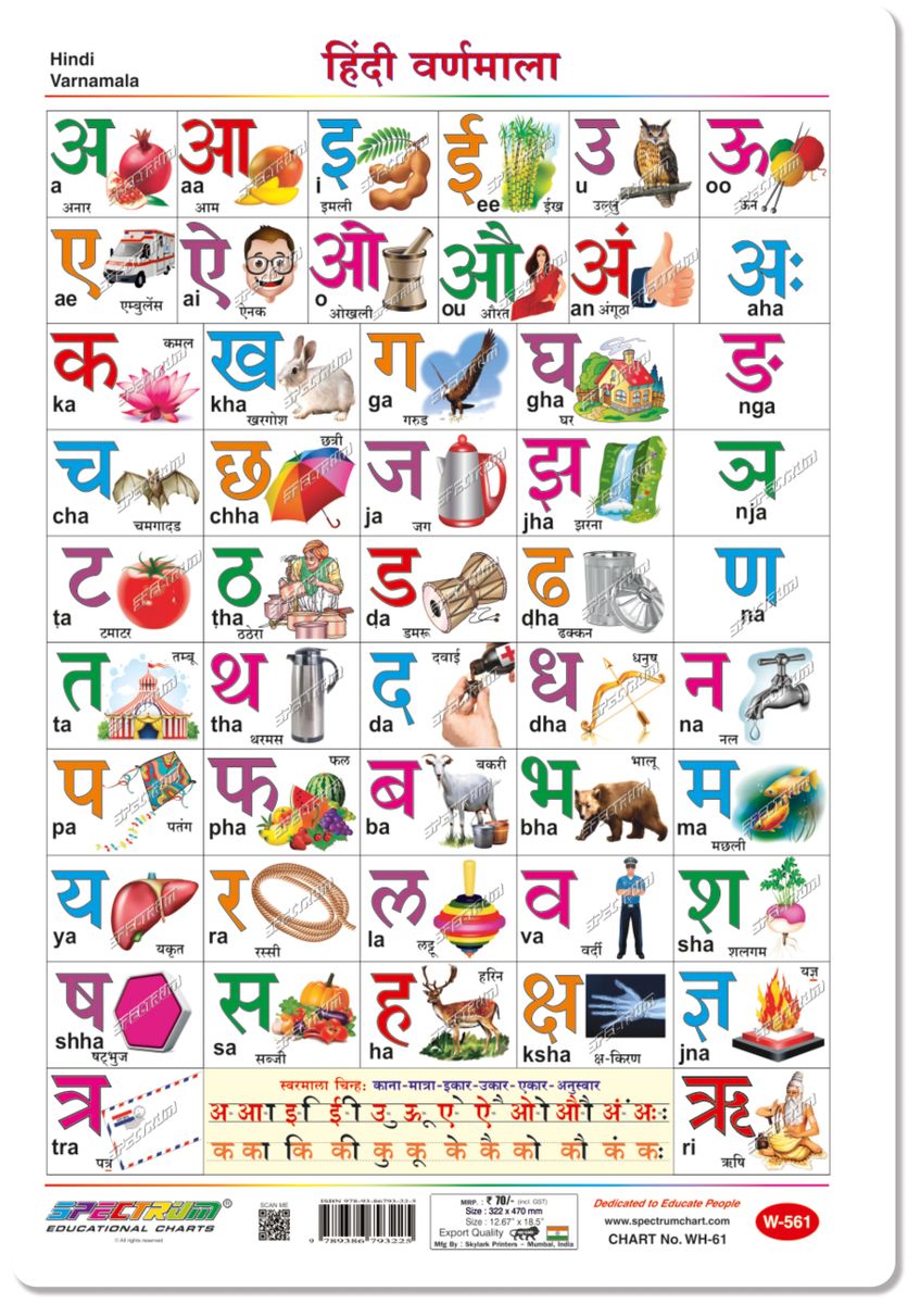 Chart Hindi Varnamala