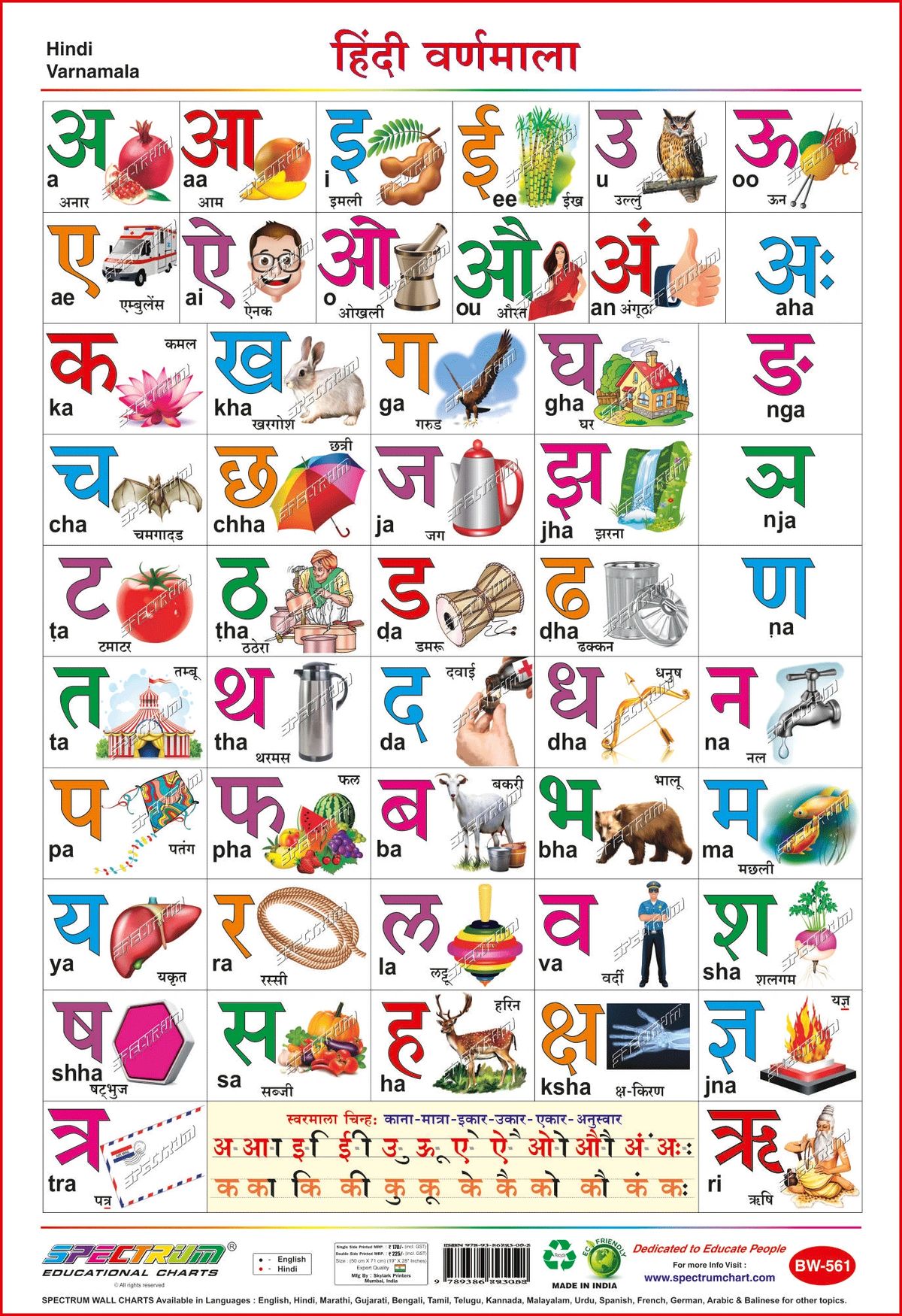 gujarati alphabet chart