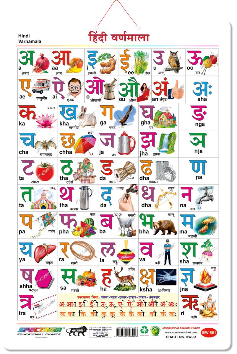 Chart Hindi Varnamala
