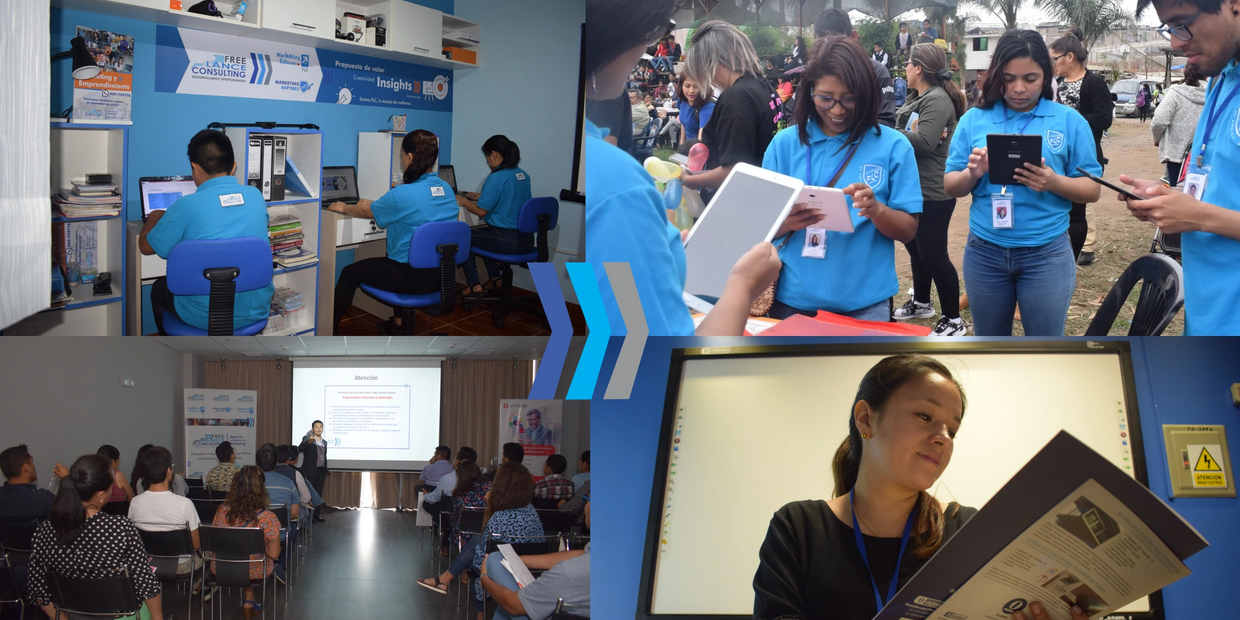 Marketing estratégico Marketing operativo