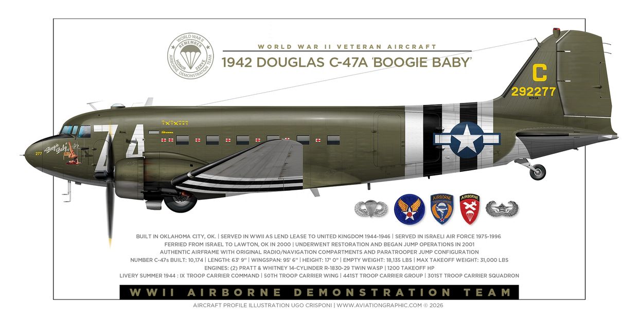 Illustration of the 1942 Douglas C-47A 'Boogie Baby' WWII veteran aircraft.