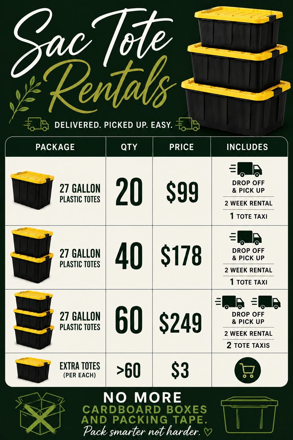 Storage Totes rentals for moving. Moving supplies cheap and easy.