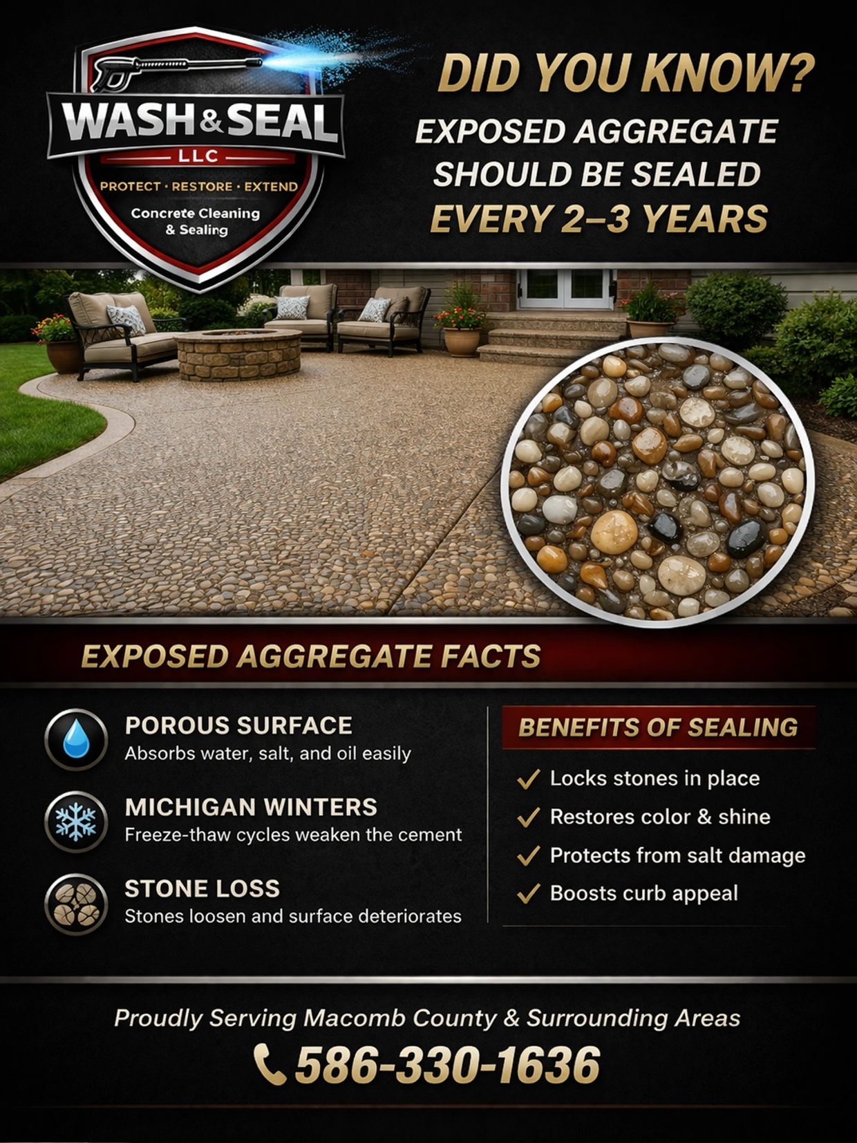 Exposed aggregate sealing information why to have it done. 