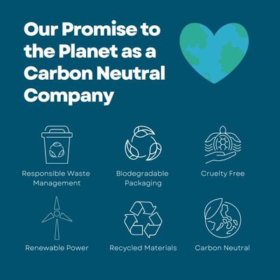 carbon neutral sustainability