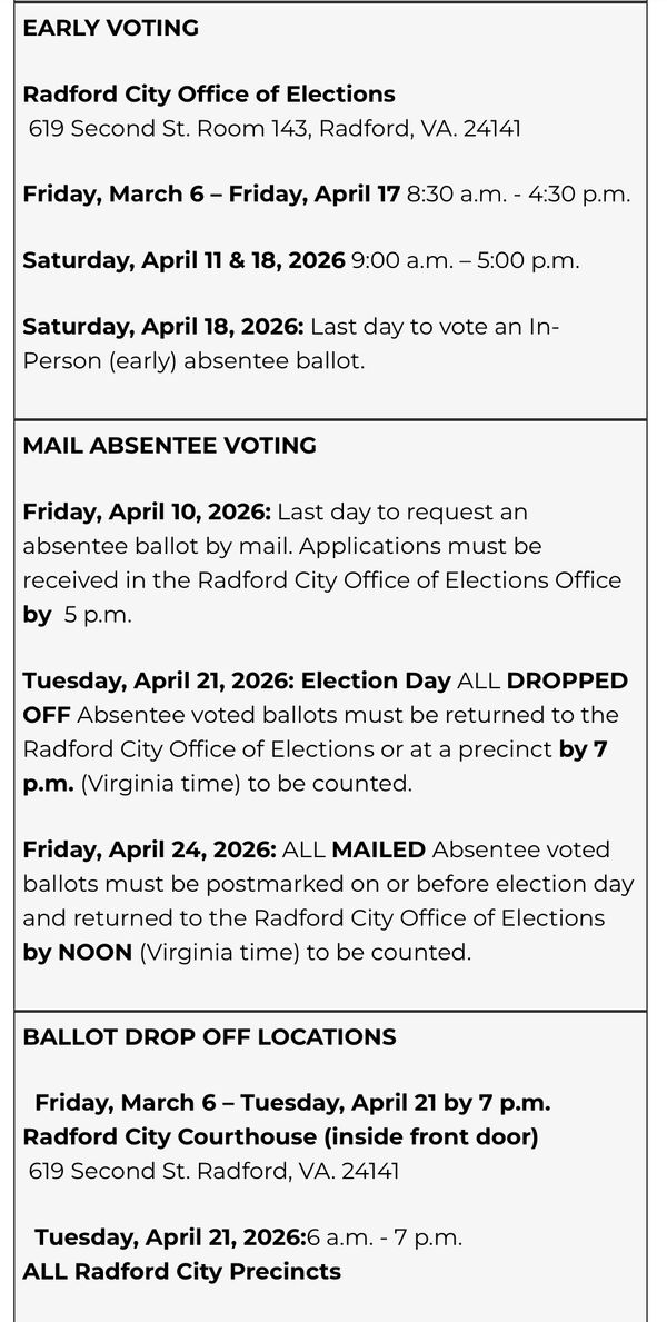 Early voting and absentee ballot information for Radford City, VA, with dates and locations.