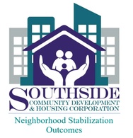 Southside Neighborhood Stabilization
OUTCOMES