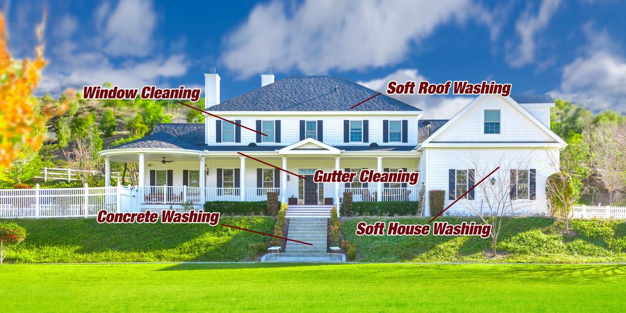 House Washing Services in Akron OH