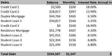 how to pay off debt