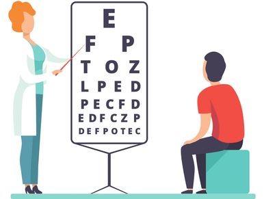 Optometry, tele-optometry, triage, ophthalmology moorfields doctor