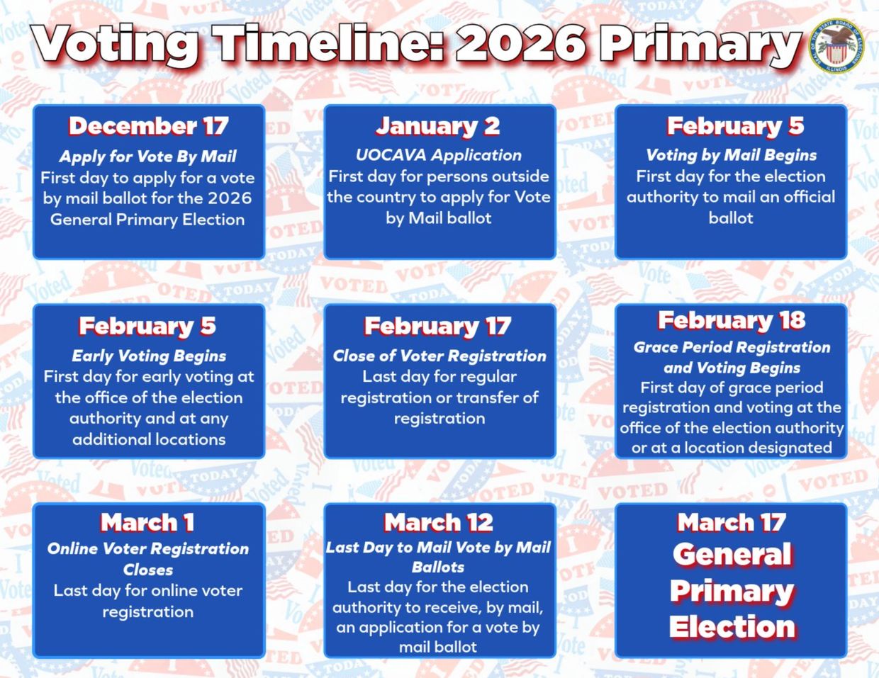 Important dates for the upcoming Illinois Primary