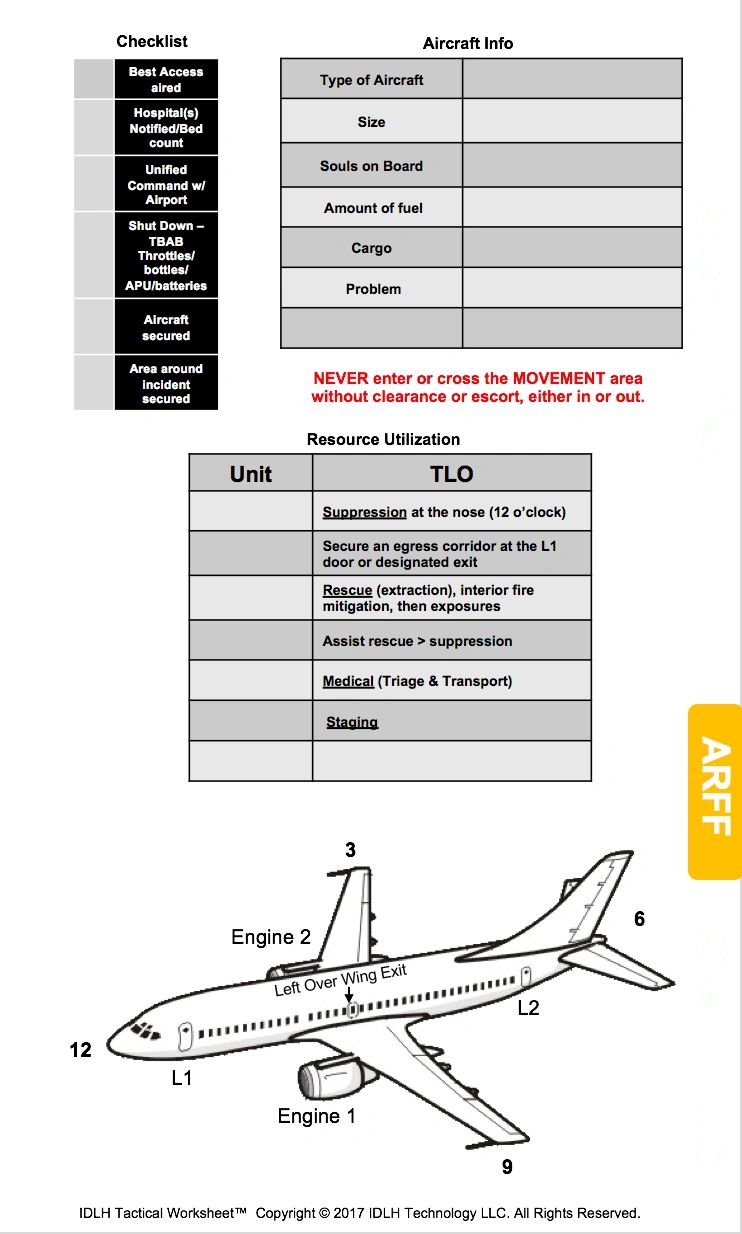 Incident Command Tactical Worksheet - IDLH Tactical Worksheet
