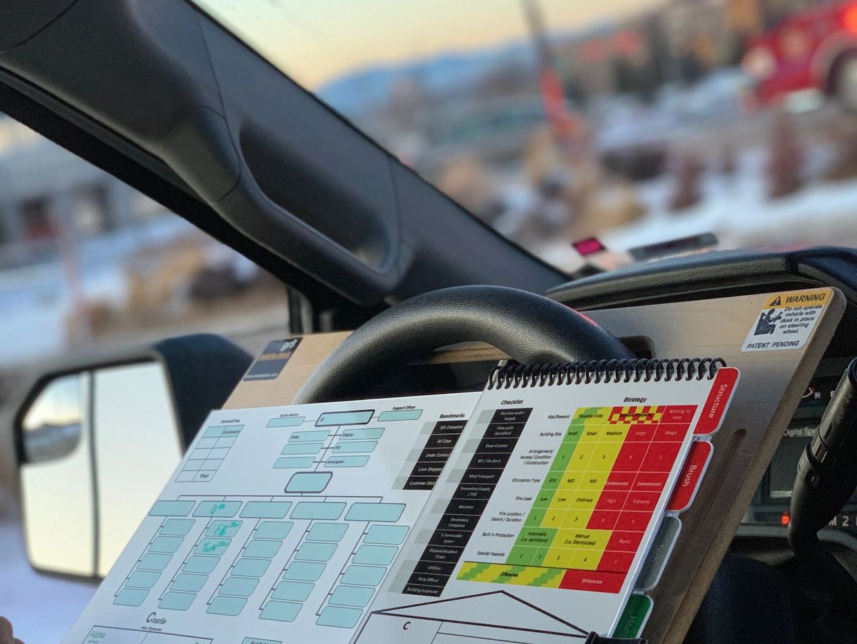 Incident Command using the IDLH Tactical Worksheet Incident command board