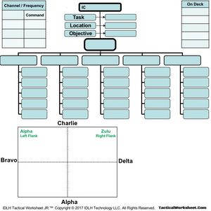 IDLH Tactical Worksheet JR Incident Command Board 