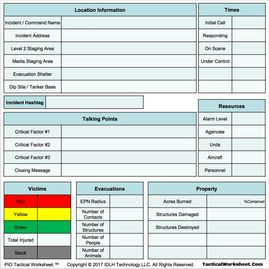 Fireground Tactical Worksheet - Switchconf