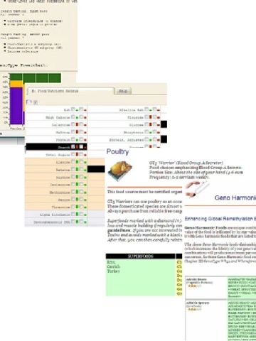 Screenshots of genetic and poultry data analysis tools.