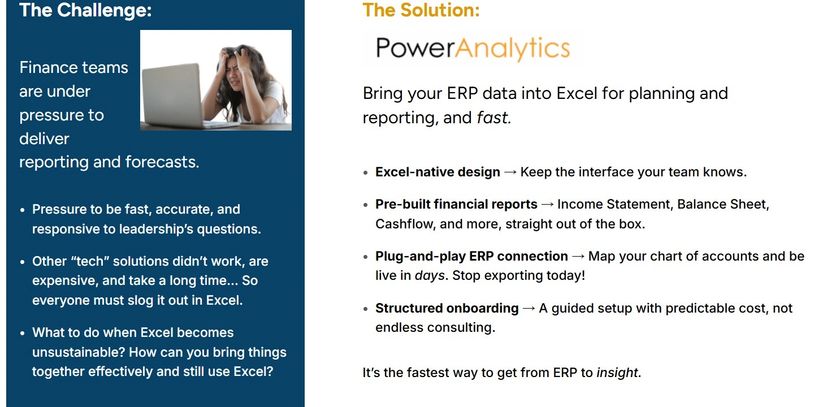 Finance teams struggle with Excel reporting; PowerAnalytics offers fast, accurate ERP data integration and financial insights.