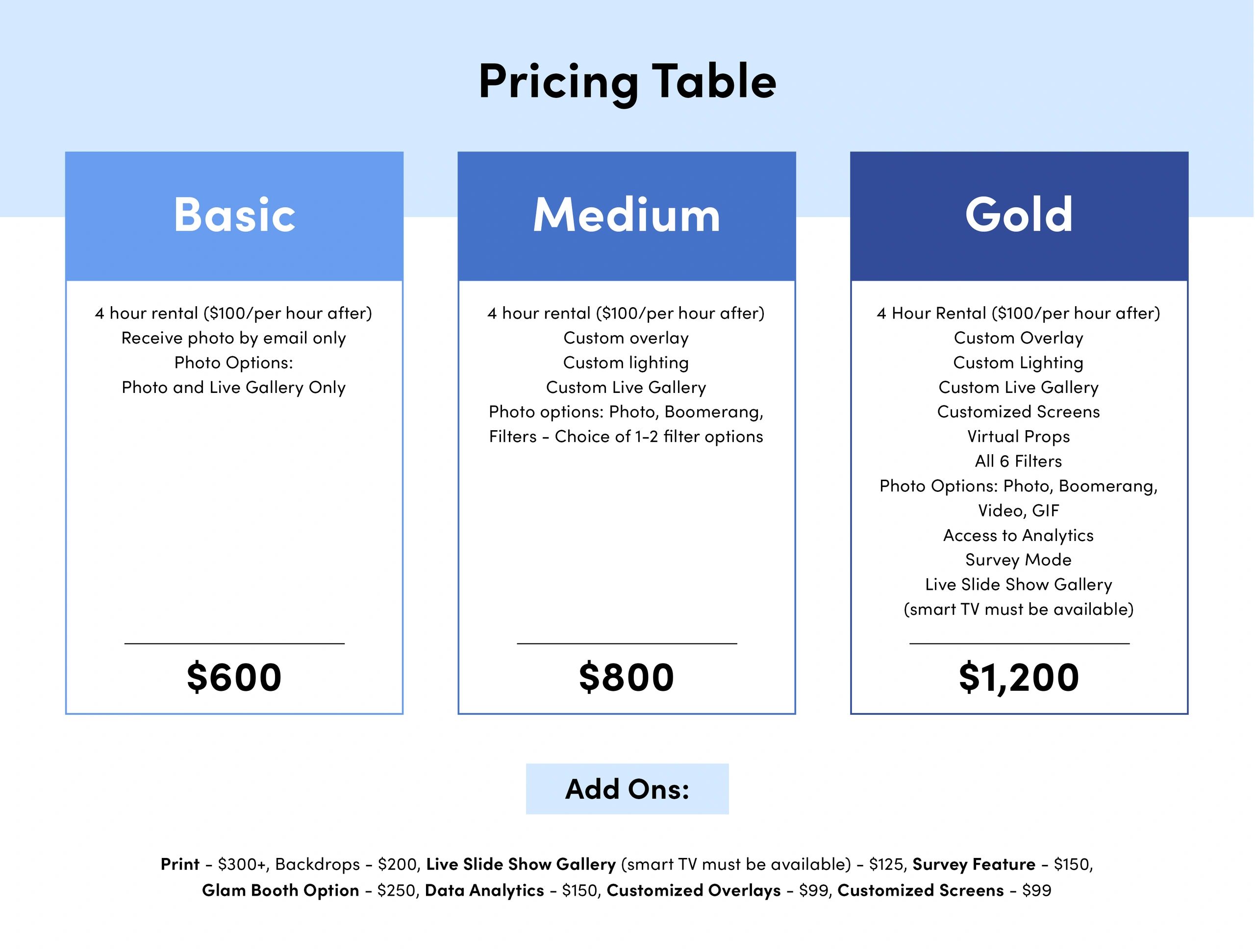 Pricing Table
Photo Booth Video Booth Rental 
Packages
starting at $600
Greater Philadelphia region
