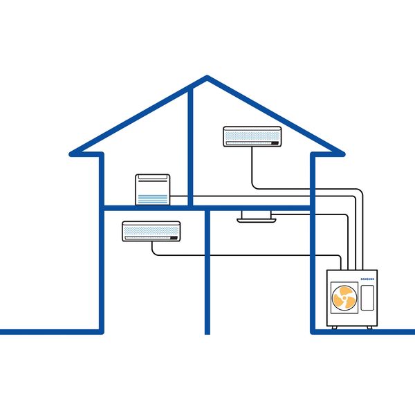 Diagram of a house with a multi-zone air conditioning system.