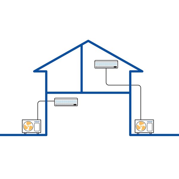 Diagram of a house with two air conditioning units connected to indoor air handlers.