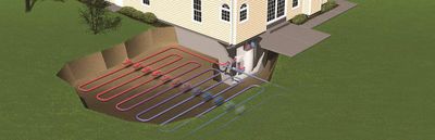Illustration of a geothermal heat pump system under a house.
