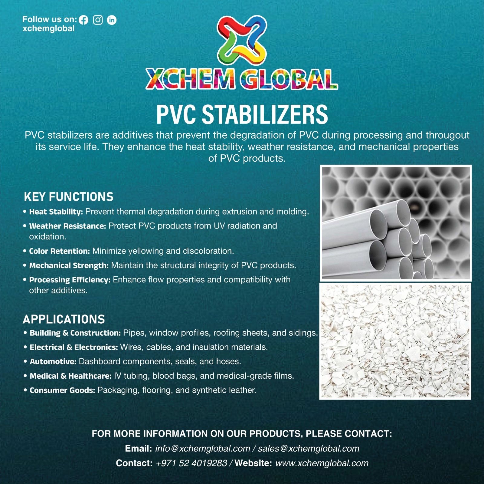 Platicizers Pvc PVC Stabilizers: The Backbone of PVC Processing