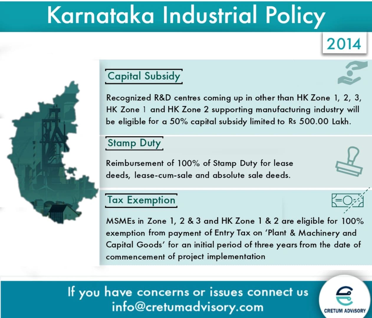 KARNATAKA INDUSTRIAL POLICY,2014 MAKING STATE AN INVESTMENT HUB