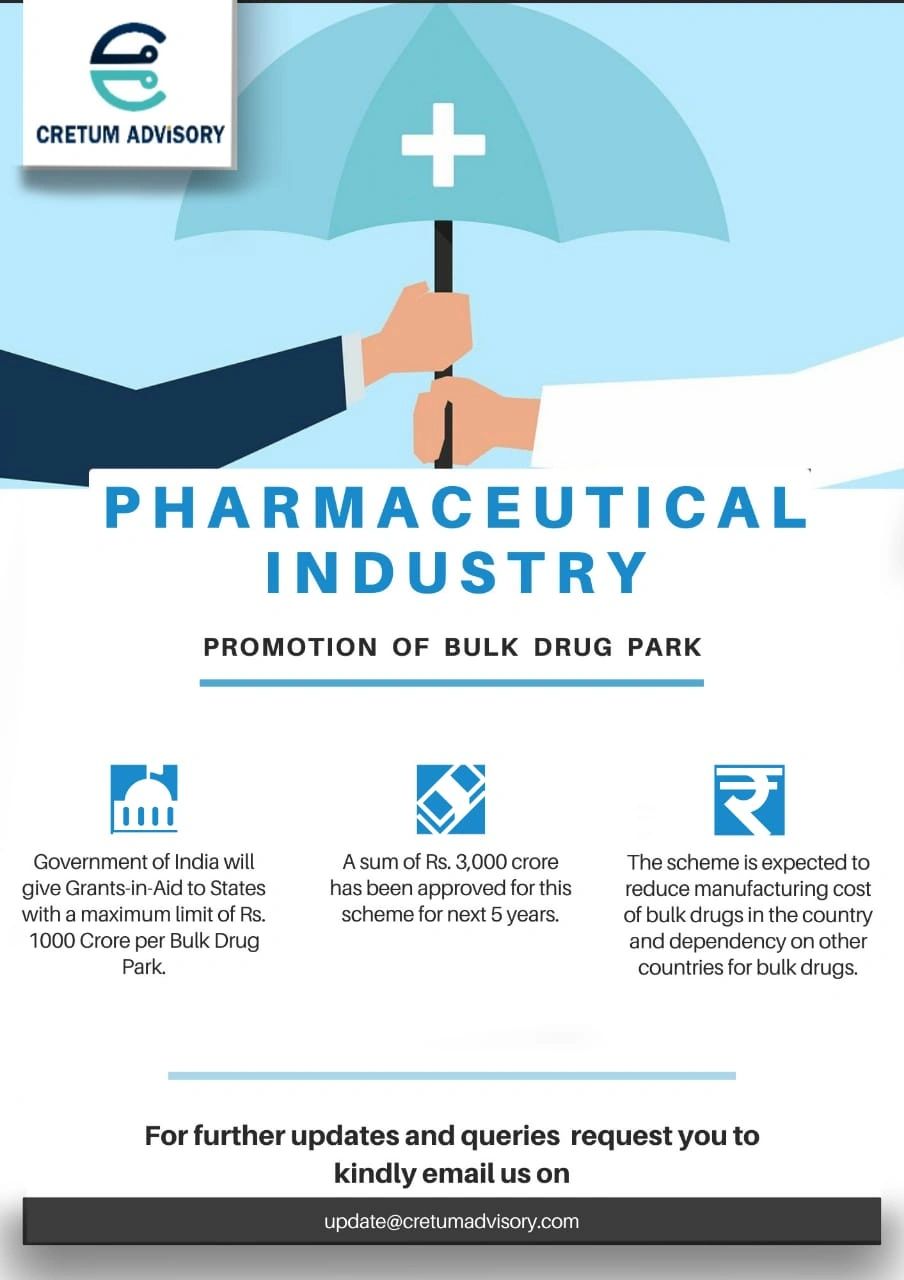 What are Bulk Drug Parks? UPSC Knowledge