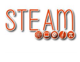 STEAM Guatemala