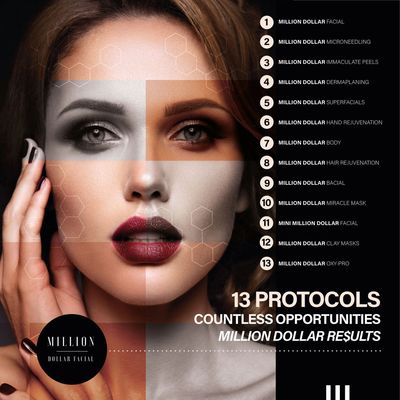 Million Dollar Facial 