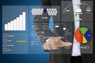 Businessman presenting a digital business model with charts and targets.